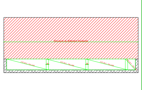 ETUDE DE FAISABILITE SUR L&#8217;ETAT STRUCTUREL D&#8217;UN BALCON A CANNES
